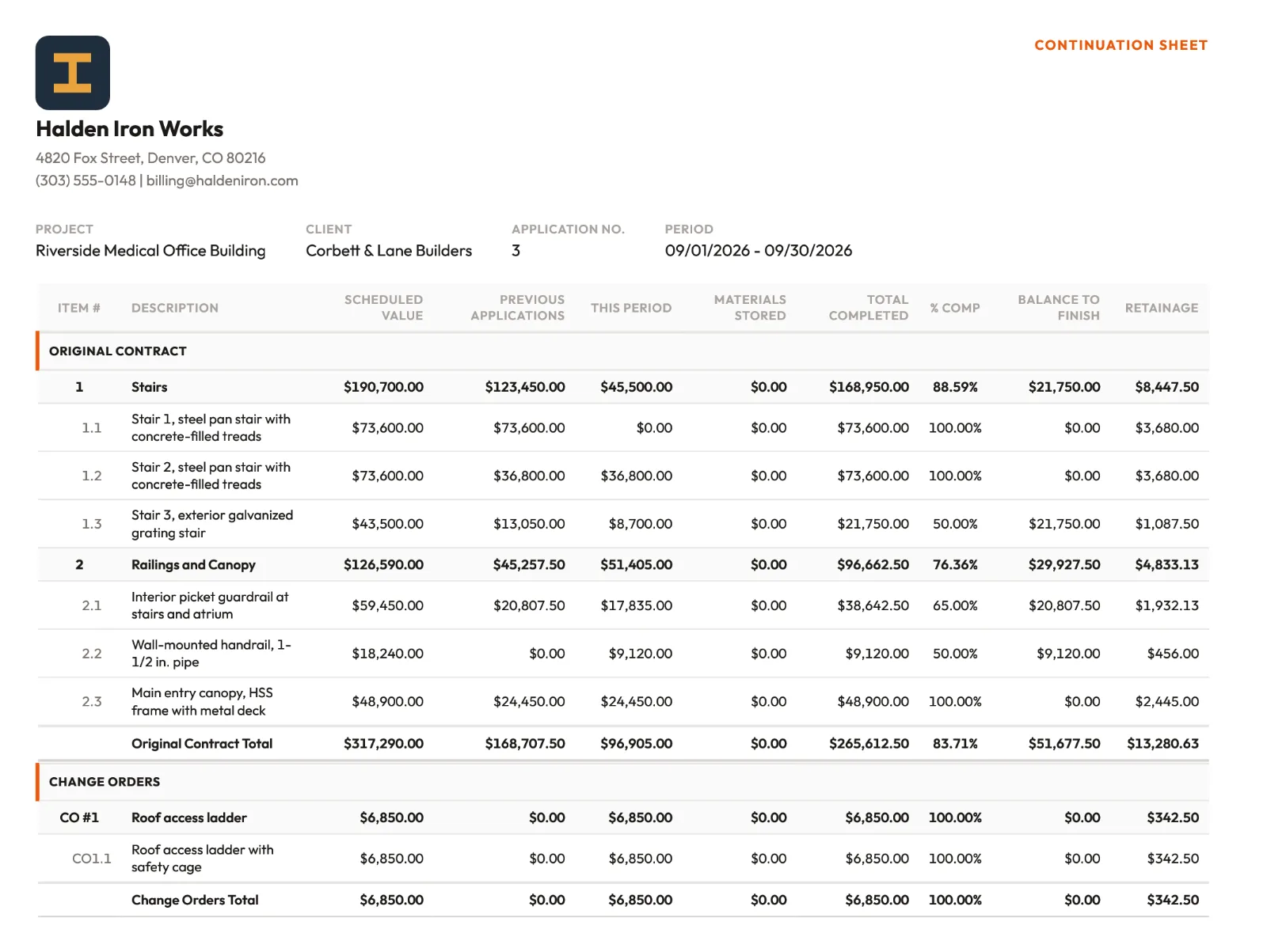 Pay app #3 PDF continuation sheet with every line of the schedule of values and change order 1.