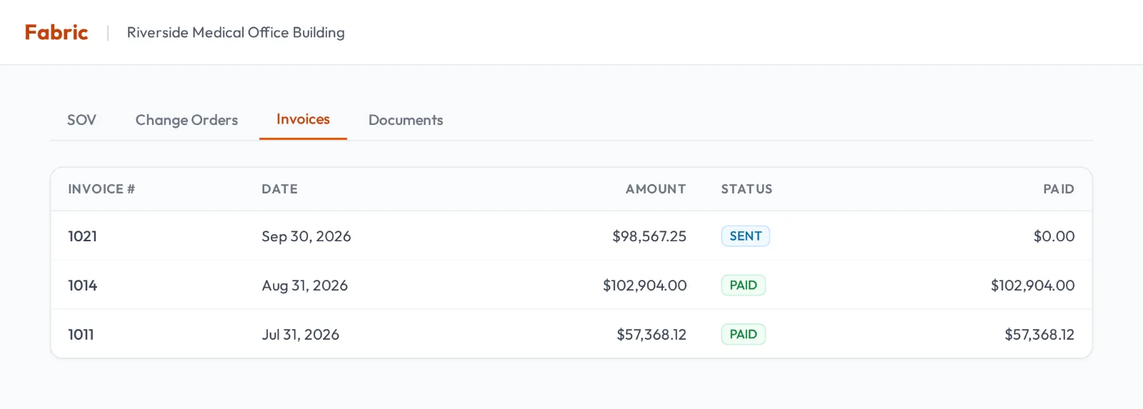 The client portal for Riverside Medical Office Building, showing billing history.